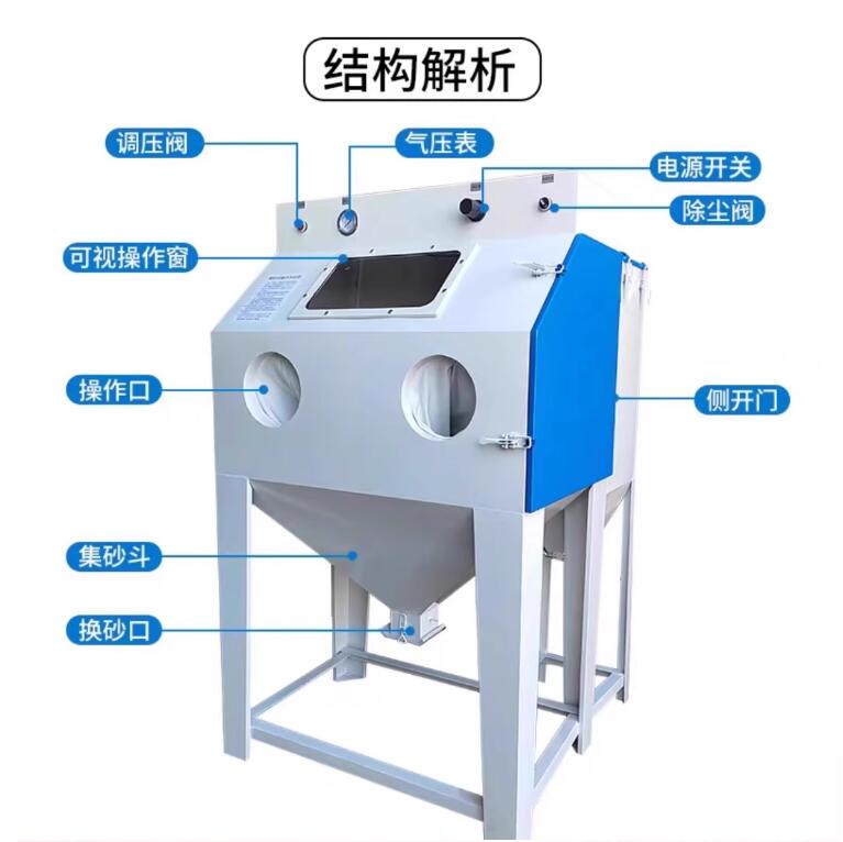 JessoreSandblasting machine